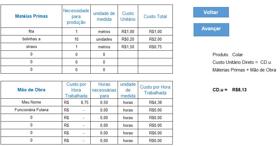 custo fixo unitario - Como calcular o preço de fabricação?